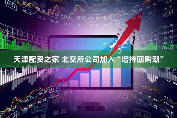 天津配资之家 北交所公司加入“增持回购潮”